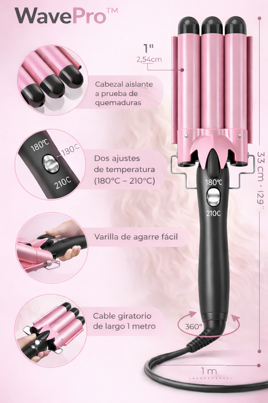 WavePro™ – Ondas en Minutos